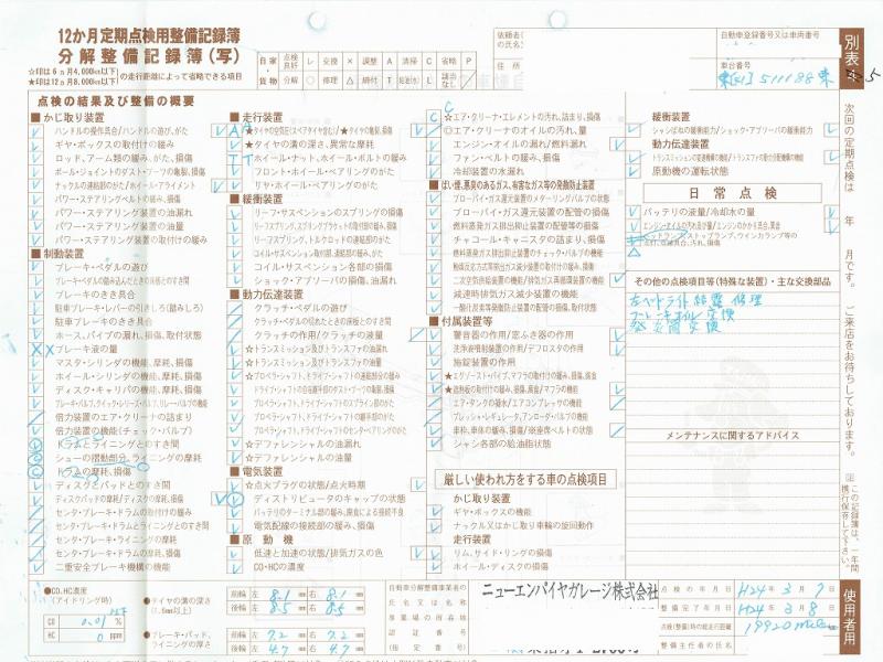 フォード　F150