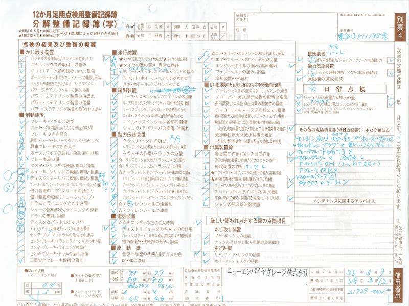 フォード　F150