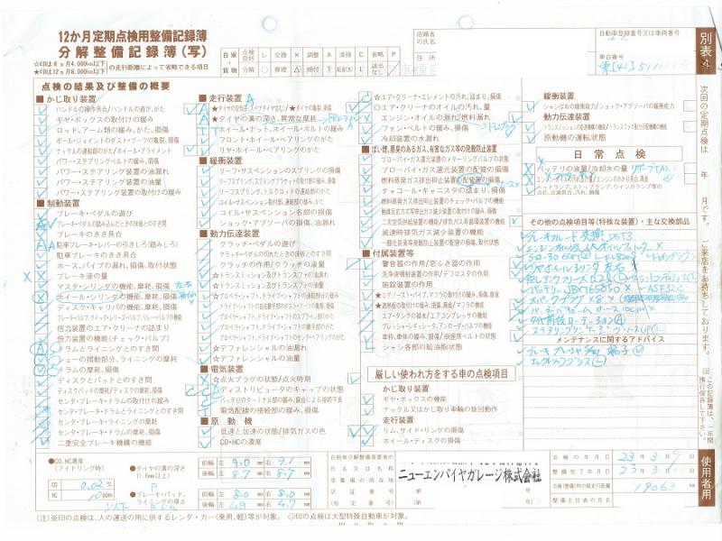 フォード　F150